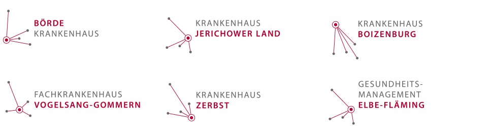1 RHOEN Wort Bildmarke Logofamilie 1