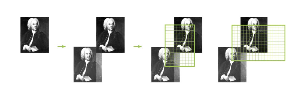 1 Bach Archiv A Herleitung 1