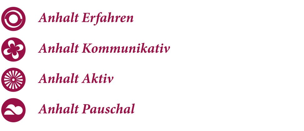 3 TR ADW 800 Jahre Anhalt Piktogramme Themengebiet