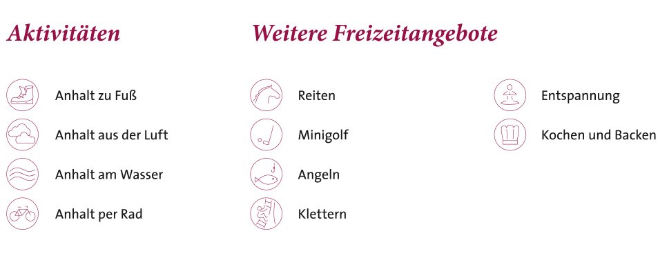 4 TR ADW 800 Jahre Anhalt Piktogrammreihe