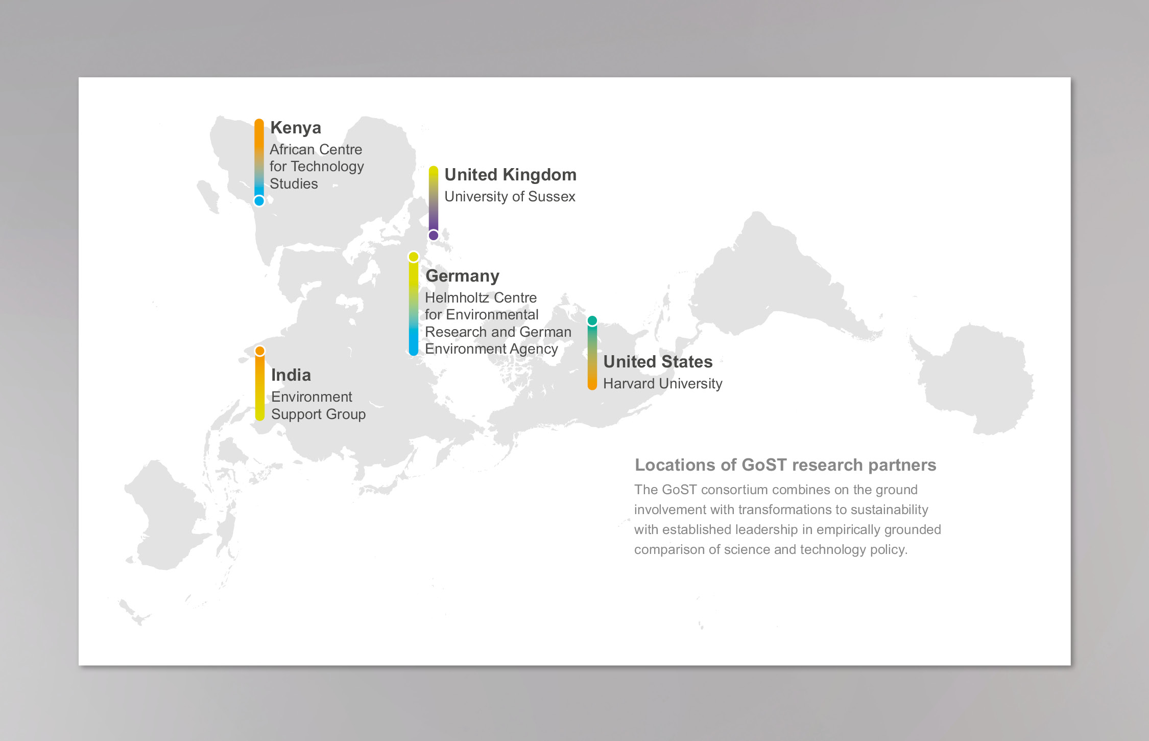 GoST Map